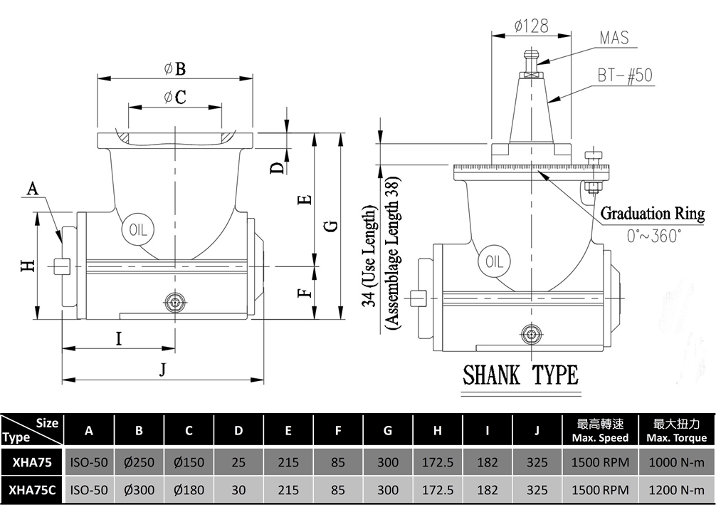 XHA75 / XHA75C 90° Milling Head( Heavy Duty Type)